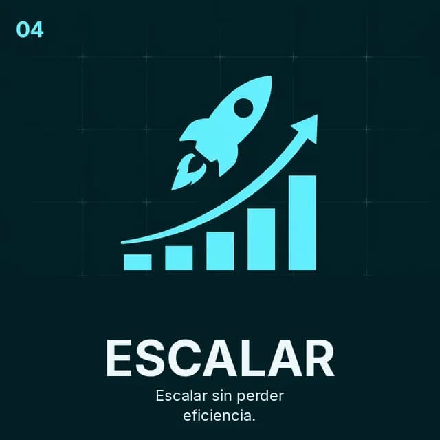 Paso RTAS 04 Escalar: aumentar el presupuesto cuando la estructura y la eficiencia están validadas.